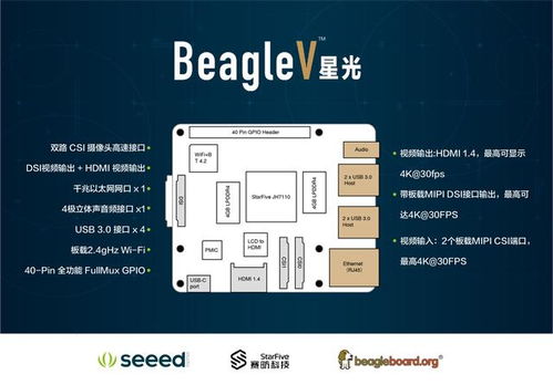 矽遞科技發(fā)布首款RISC-V架構(gòu)實(shí)用級Linux電腦，開啟人工智能應(yīng)用軟件開發(fā)新篇章